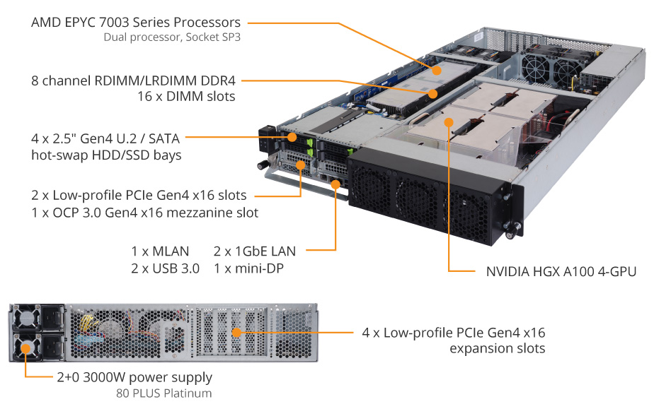 G262-ZR0 Product Overview